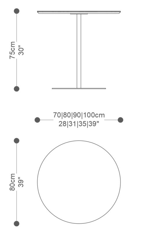 Imagem das dimensões principais do produto